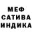 Дистиллят ТГК Wax Nazar Kaniuka